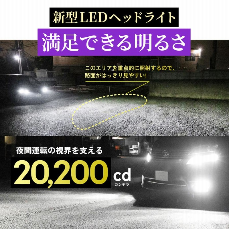 D4R用　HID屋 LED ヘッドライト D2S D2R D4S 6500k HID屋 LED ヘッドライト D4S D4R D2S D2R 20200cd(カンデラ