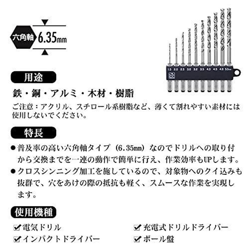 NACHi ナチ ハイスドリル テーパーシャンクドリル TD 24.7mm - 3