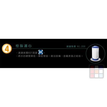 高雄 HMK 鴻茂 水安芯 - 樹脂濾心 實體店面 可刷卡【KW廚房世界】【APP滿額下單10%點數(單一帳號最高5000點)】1/31止
