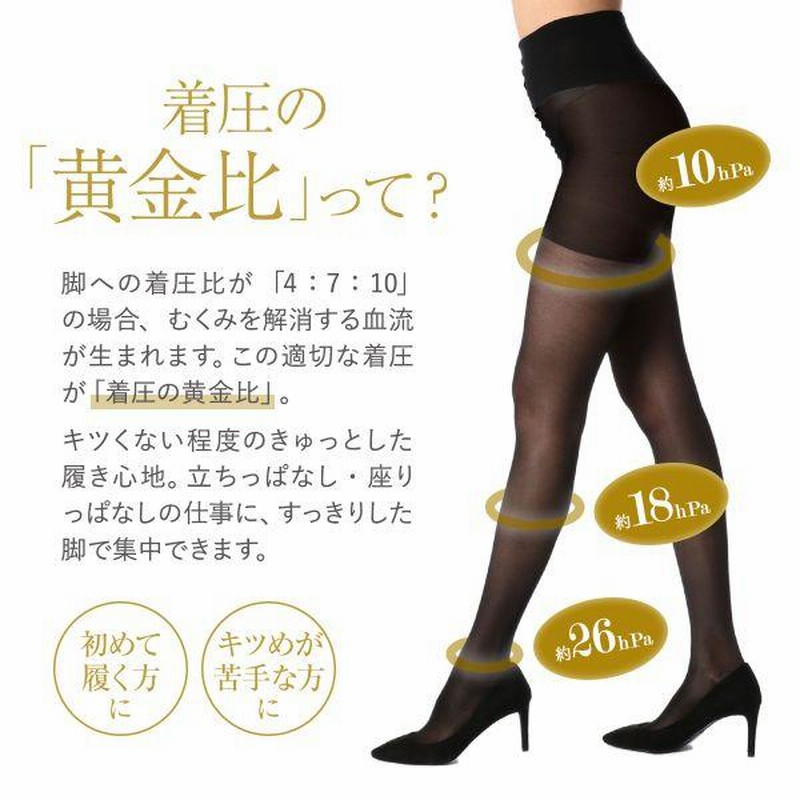 140デニール 弾性ストッキング 着圧ストッキング 18枚 楽天市場】【着圧ストッキング】メディカルステイフィット ひざ