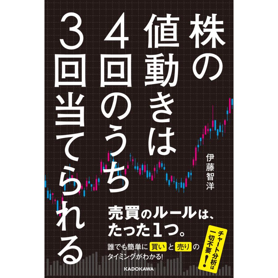 株の値動きは4回のうち3回当てられる