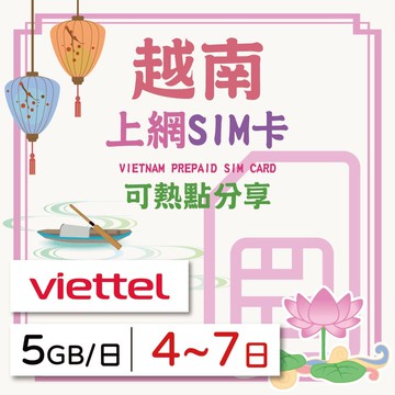 【GLOBAL WiFi】越南SIM卡 越南上網 總量5GB 降速吃到飽 4G高速上網 Viettel 手機上網 隨插即用