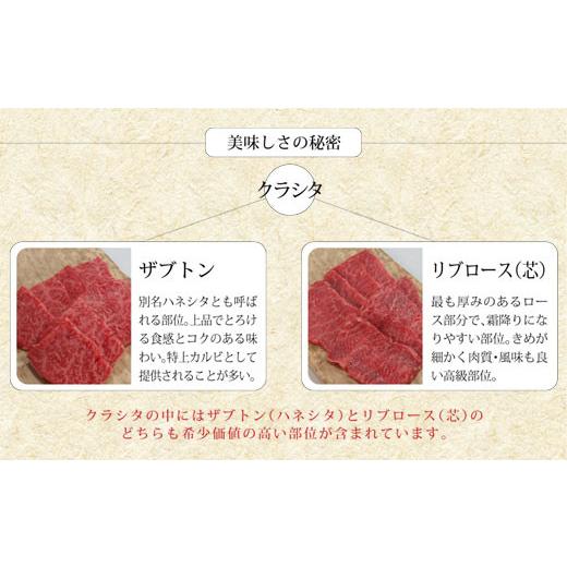 ふるさと納税 宮崎県 美郷町  クラシタ ロース スライス 500g 牛肉 肩 ロース カルビ すき焼き しゃぶしゃぶ 冷凍 内閣総理大臣賞受賞 宮崎県産 送…