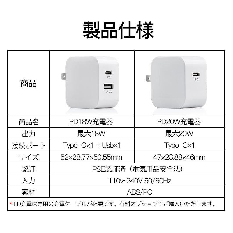 iPhone 15 ACアダプター PD 20W タイプc 充電器 2ポート USB A QC3.0