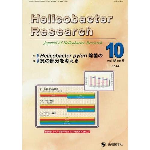 Helicobacter Research Journal of vol.18no.5