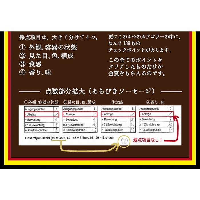 IFFA金賞ギフト 伊豆沼ハム 伊豆沼農産 お歳暮 のし対応可