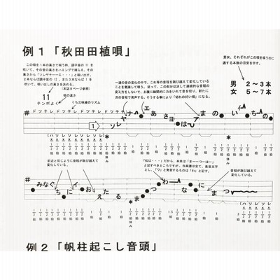 日本の民謡 五線譜」9集セット１０％OFFキャンペーン〜唄いやすい楽譜 