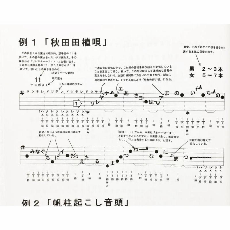 日本の民謡 五線譜 10集セット１０％OFFキャンペーン〜見ながら唄える 