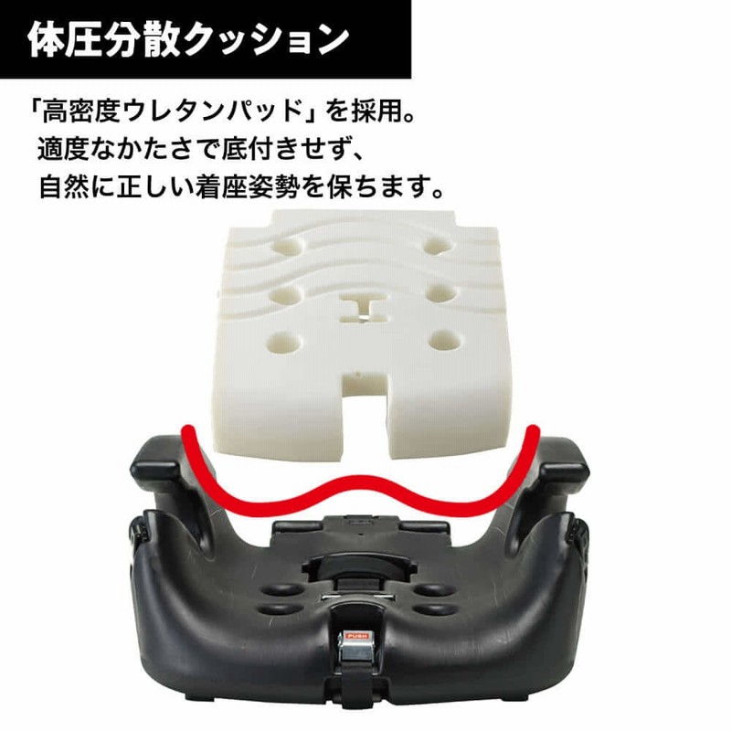 高級素材使用ブランド トイザらス ベビーザらス店ベビーザらス限定 レカロ J1 ネオ スマイル Cervejariaturatti Com Br