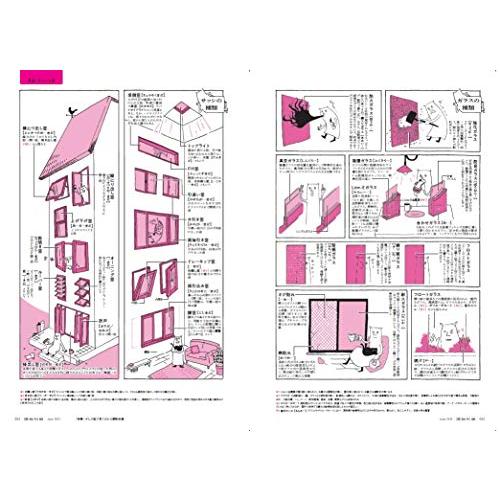 建築知識2019年6月号