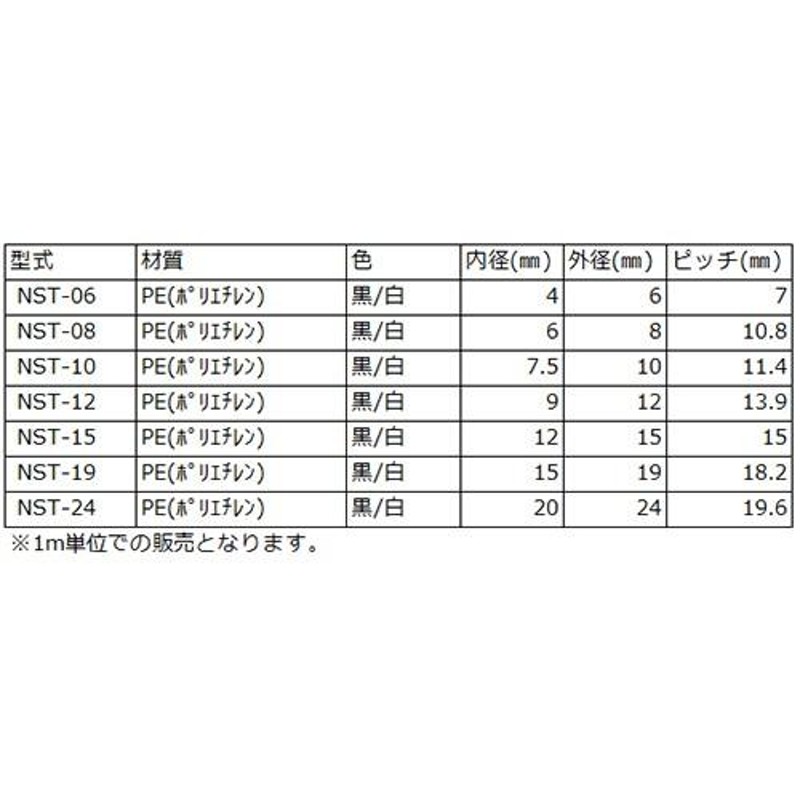 スパイラルチューブ NST-24 黒 内径20mm ポリエチレン 長さ10m (日機直販) LINEショッピング