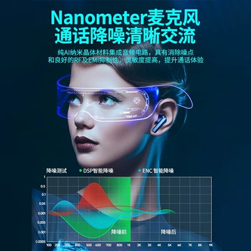 2024新款真入耳耳機降噪原裝正品游戲電競久戴不痛長續航