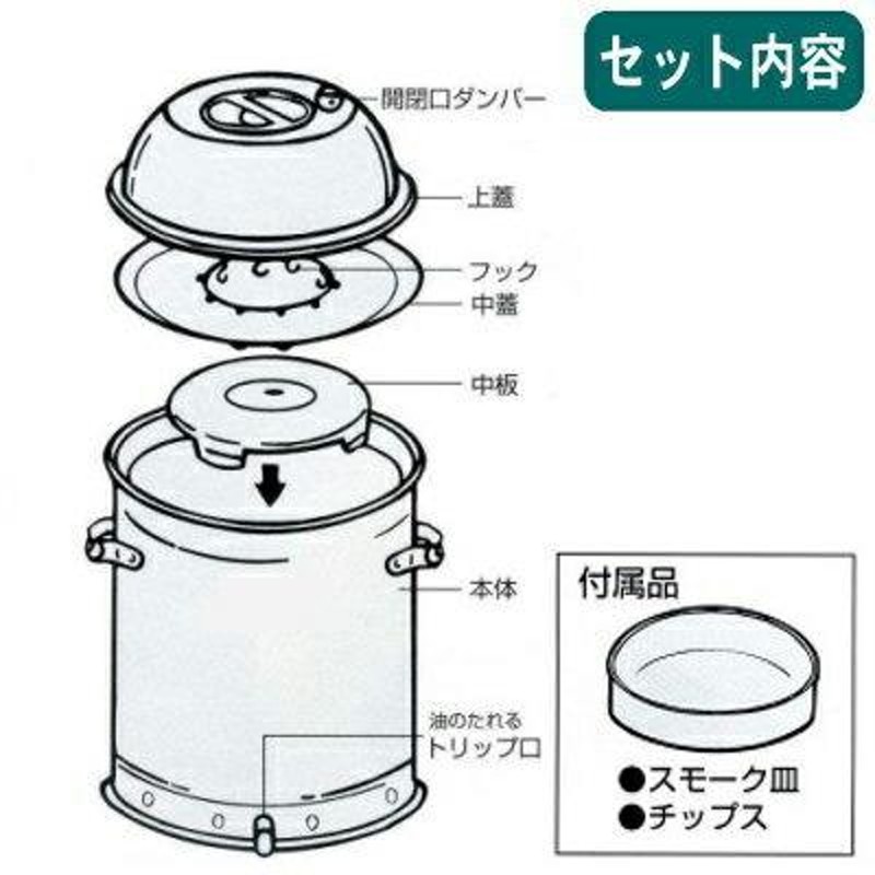 燻製器 スモーカー 日本製 18-0ステンレス製 マルチオーブン 24cm 業務