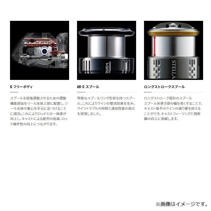 関税込み】シマノ 22ステラ 2500SHG