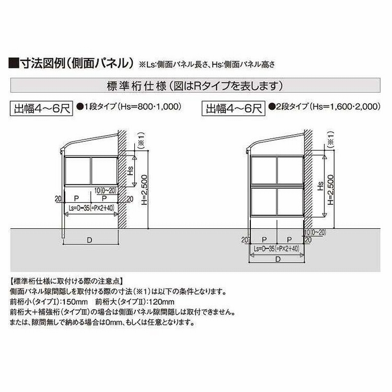 テラス 屋根 DIY ベランダ バルコニー 後付け テラス屋根 1.5間×4尺 アール型 標準桁 ポリカ 1階用 オリジナルテラス 1.5間×4尺 |  LINEショッピング