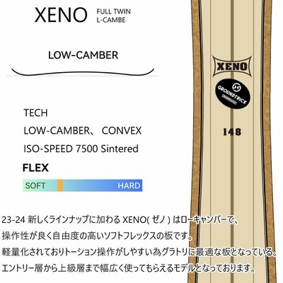 GT SNOWBOARDS XENO こきっすん ジーティースノーボード ゼノ