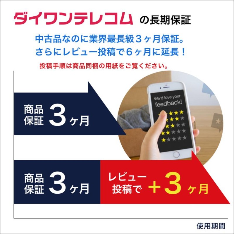 中古 特価品 iPhoneXR 128GB SIMフリー 本体 Bランク 最大6ヶ月長期