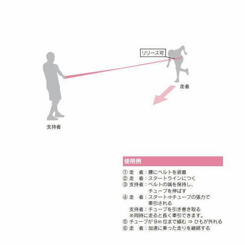 待望 NISHI ニシ スポーツ クイックリリース スピードハーネス