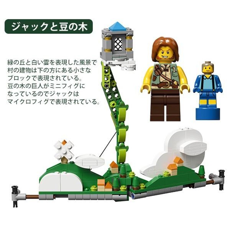 lego レゴ アイデア 飛び出すしかけ絵本 ＃ 21315 LEGO IDEAS Pop-Up