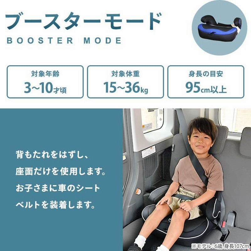 レビュー650件以上 チャイルドシート 3歳 1歳 2歳 ジュニアシート 車 こども 子供 取り外し可能 10歳まで ベビーシート 長く使える 安全 通販 Lineポイント最大0 5 Get Lineショッピング