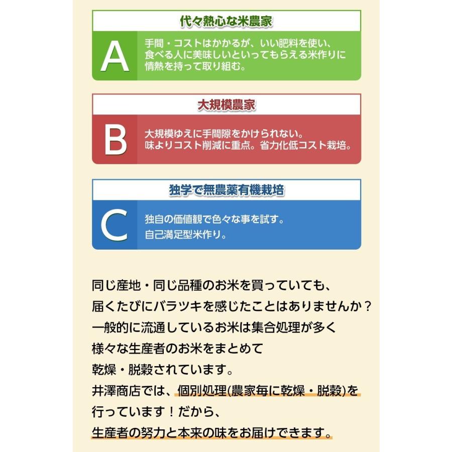 ＼新米入荷／ 米 玄米 5kg 丸尾秀明さん コシヒカリ 玄米 白米 選択可 令和5年兵庫県産 産地直送