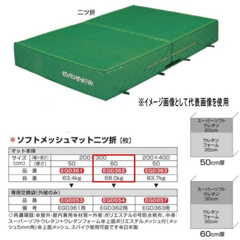 正規店 あきちゃん堂エバニュー エバーメッシュマット二ツ折専用交換袋