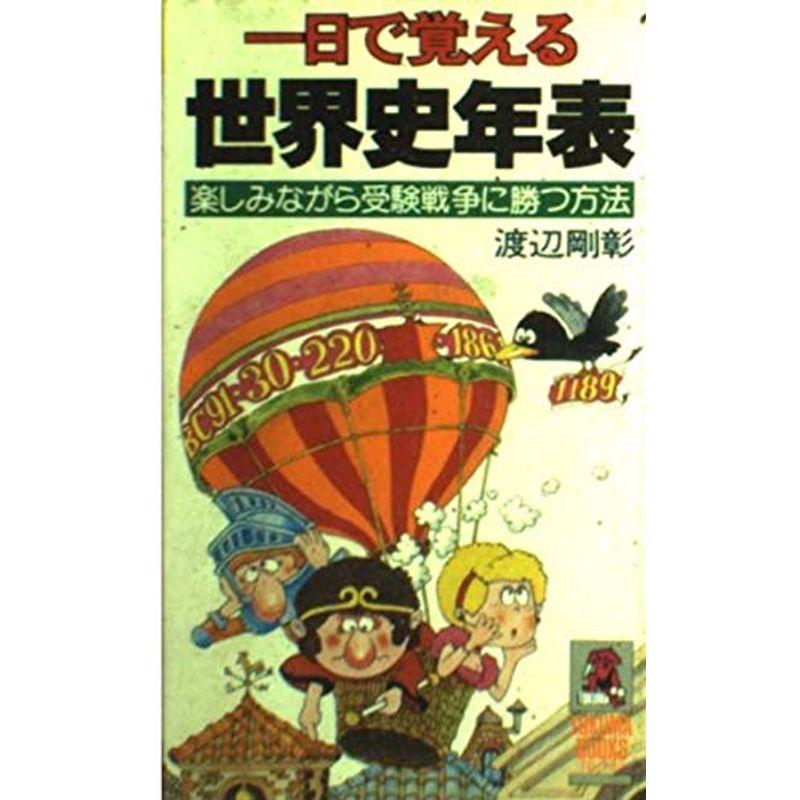 一日で覚える世界史年表 (トクマブックス 163)