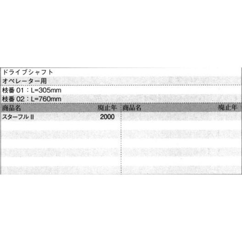 三協アルミ補修用部品 装飾窓 オペーレーター装置：オペレーター装置