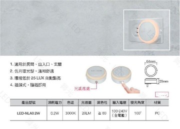 舞光 LED 圓滿 光感應 小夜燈 110V 即插即用 實用又療癒 圓滿光感小夜燈 好商量~