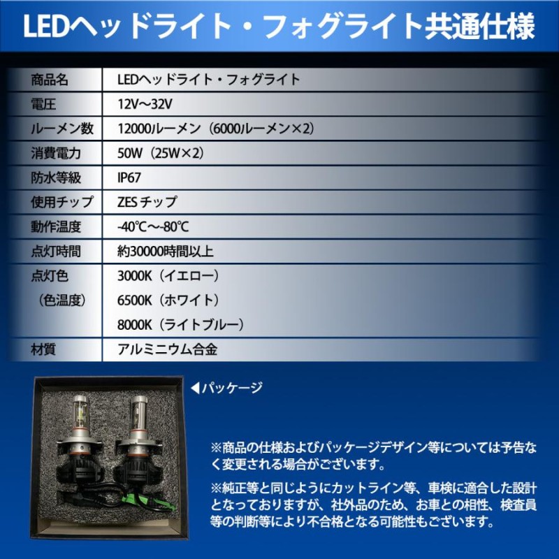 NV100 クリッパーリオ DR17W LED フォグランプ H8 H11 H16 適合 12V