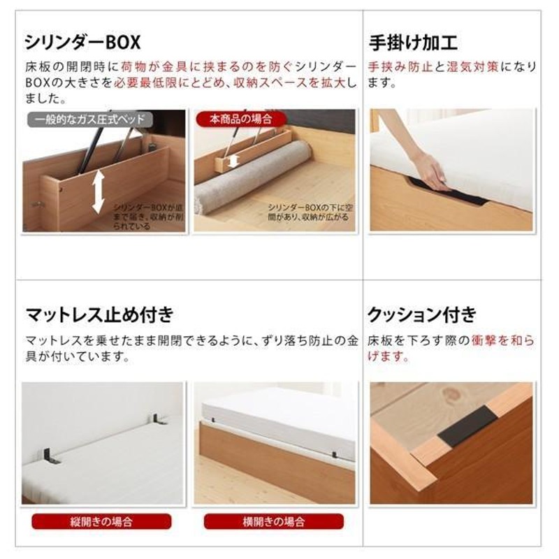 10%OFFセール) セミシングルベッド マットレス付き 薄型プレミアム