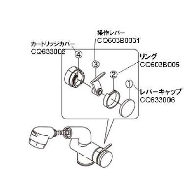 パナソニック 水栓操作レバー（シャワータイプ） 【品番