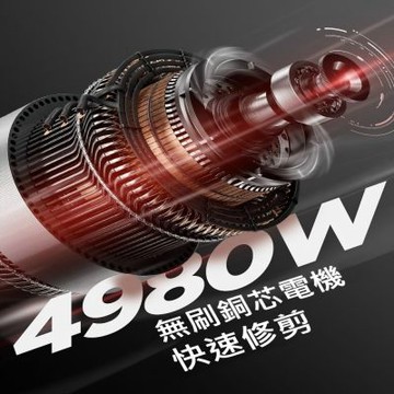 【律電】電驢綠籬無刷銅芯電機鋰電茶葉採摘綠化修剪機 綠籬機 採茶機