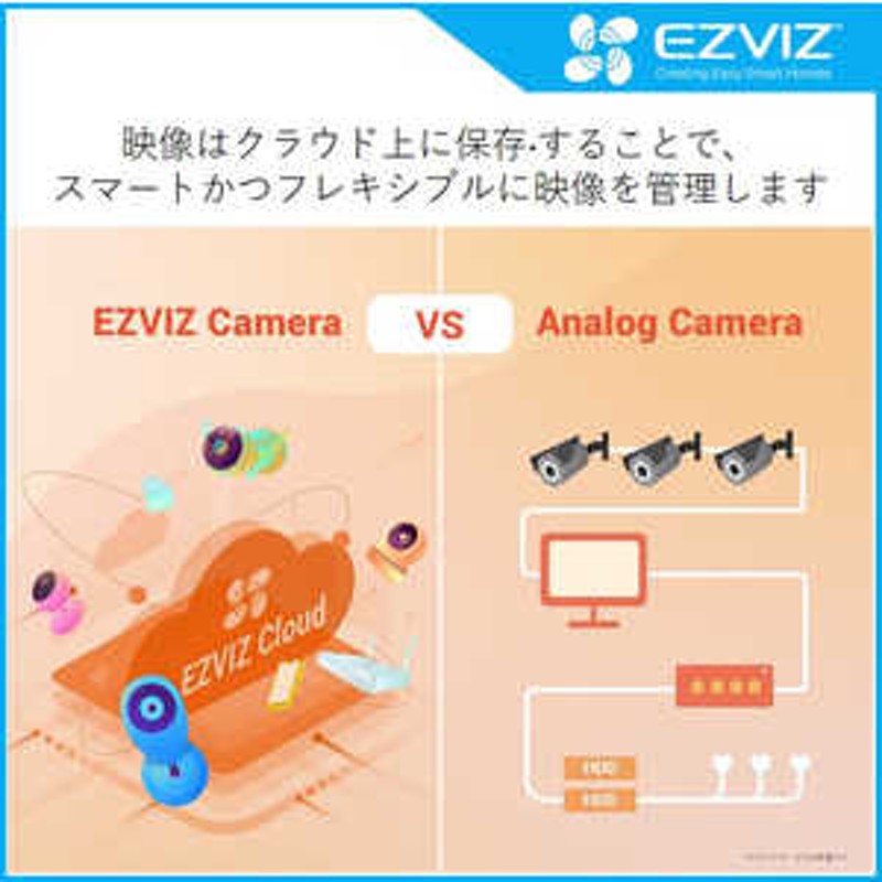 EZVIZ 屋外用防犯カメラ カラーナイトビジョンタイプ CSH3CCOLOR | LINEブランドカタログ