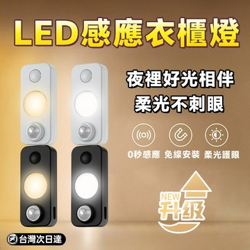 豚豚鼠優選🍯人體感應小夜燈 全自動超亮小夜燈 遠距離感應燈 展示燈 床頭燈 樓道燈 櫥櫃燈 led小夜燈 氛圍燈