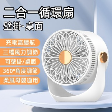 ✨隔日達✨【夏日必備🧊桌面循環扇】桌上電風扇 廚房宿舍無葉小風扇 USB直插電源 超靜音可定時 空調風扇 有線風扇 風扇