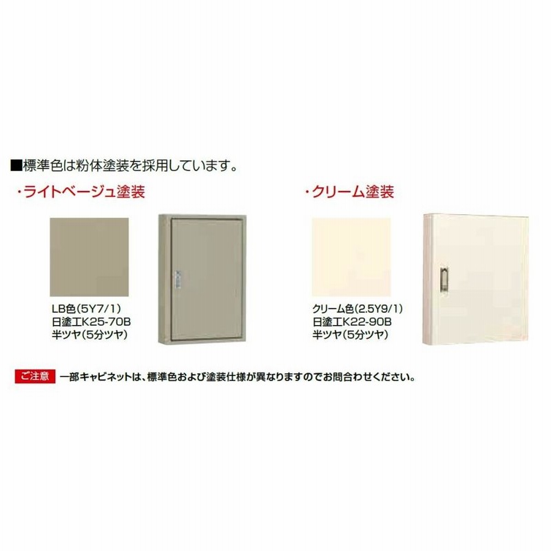 贈答品 日東工業 盤用キャビネット 露出形 両扉 木製基板付 横900×縦1100×深140mm B14-911-2