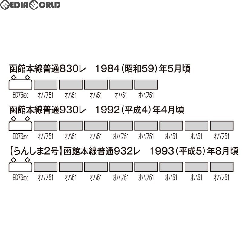 新品即納』{RWM}HO-557 国鉄客車 オハ51形 HOゲージ 鉄道模型 TOMIX