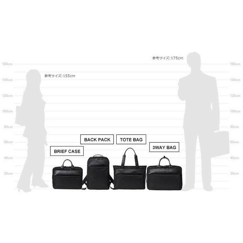 Samsoniteジェットビズ スリーウェイバッグ - バッグ