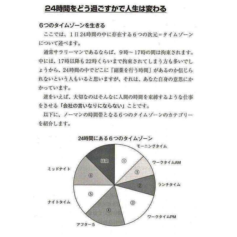 金持ちになる副業100選 サラリーマンを副業にする超副業術