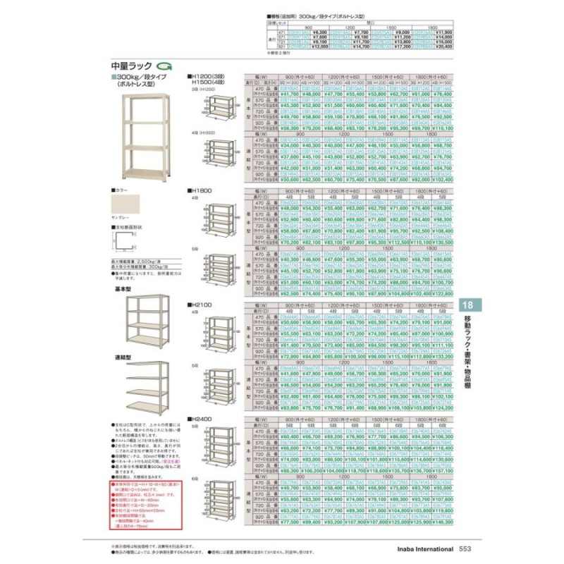 移動ラック・書架・物品棚 中量ラック 3段連結 サングレー 120-57-120