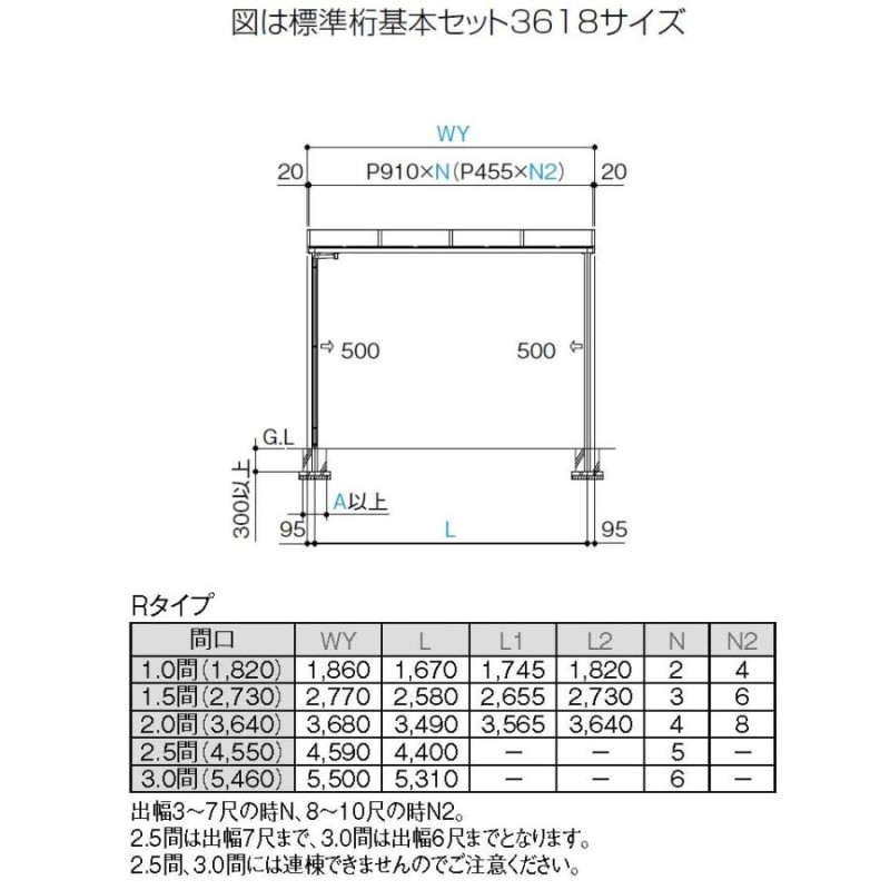 テラス屋根 DIY ベランダ 雨よけ 1間×6尺 アール 標準桁 熱線吸収