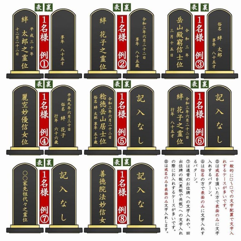 ブランド品専門の 位牌 輪島上塗位牌紫檀 4.5寸<br>国産 日本製 輪島