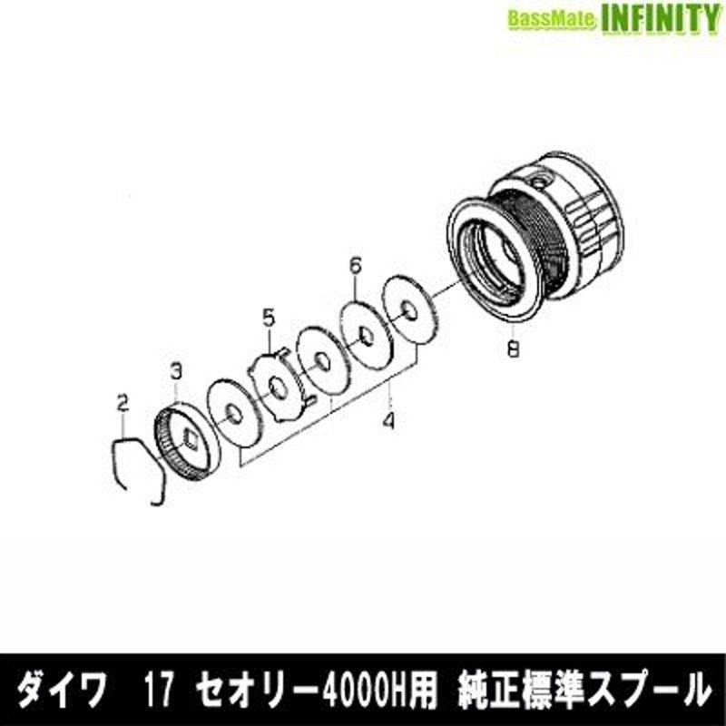 ○ダイワ 17 セオリー 4000H(4960652088442)用 純正標準スプール (部品 ...