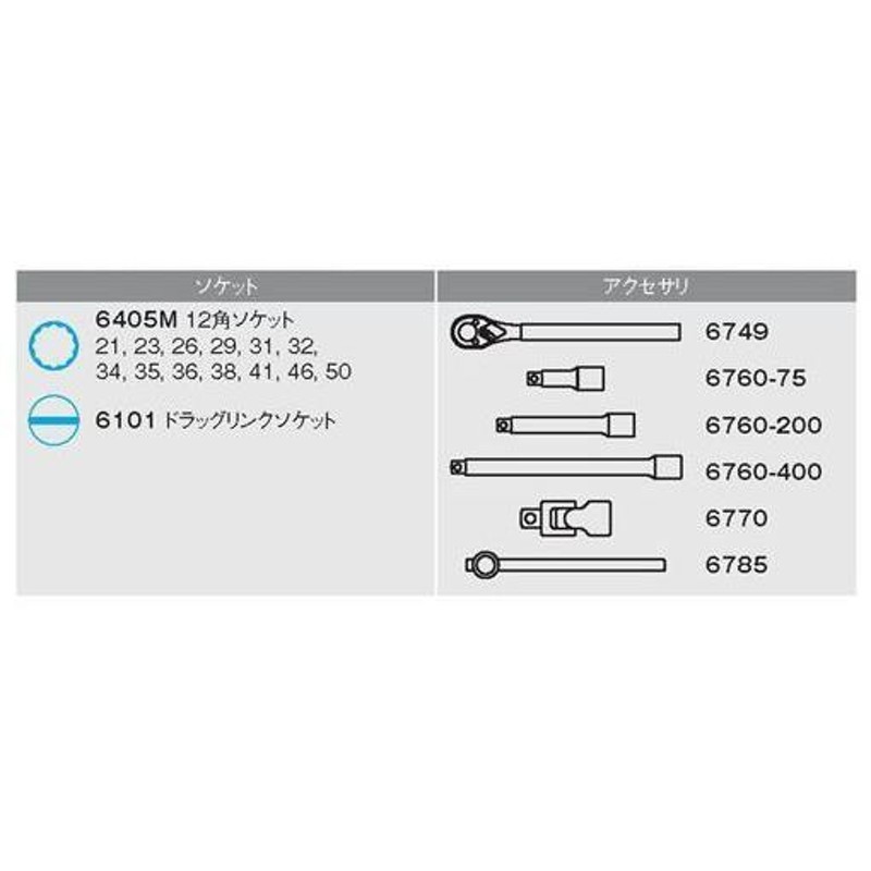 コーケン/Koken 3/4”（19mm） 12角ソケット 6405M-46 - 工具、DIY用品