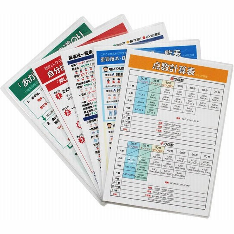 全商品オープニング価格！ 麻雀点数表と役一覧 1枚 メール便可 麻雀