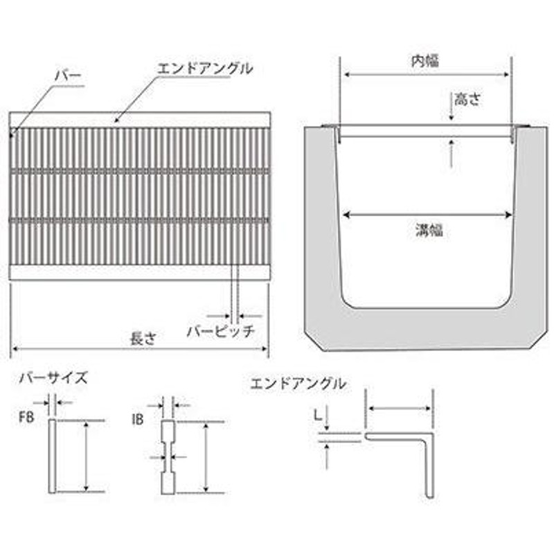 奥岡製作所 並目プレーン溝蓋グレーチング 内幅390×長さ995×高さ50mm OKU 40-50S LINEショッピング