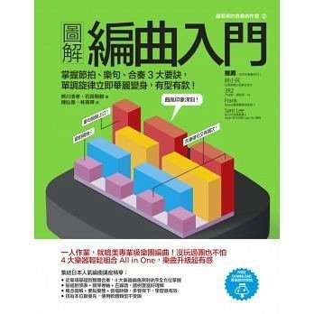 全新【圖解編曲入門：掌握節拍、樂句、合奏3大要訣，單調旋律立即華麗變身，有型有款】熊川浩孝 / 易博士 / 原價480元