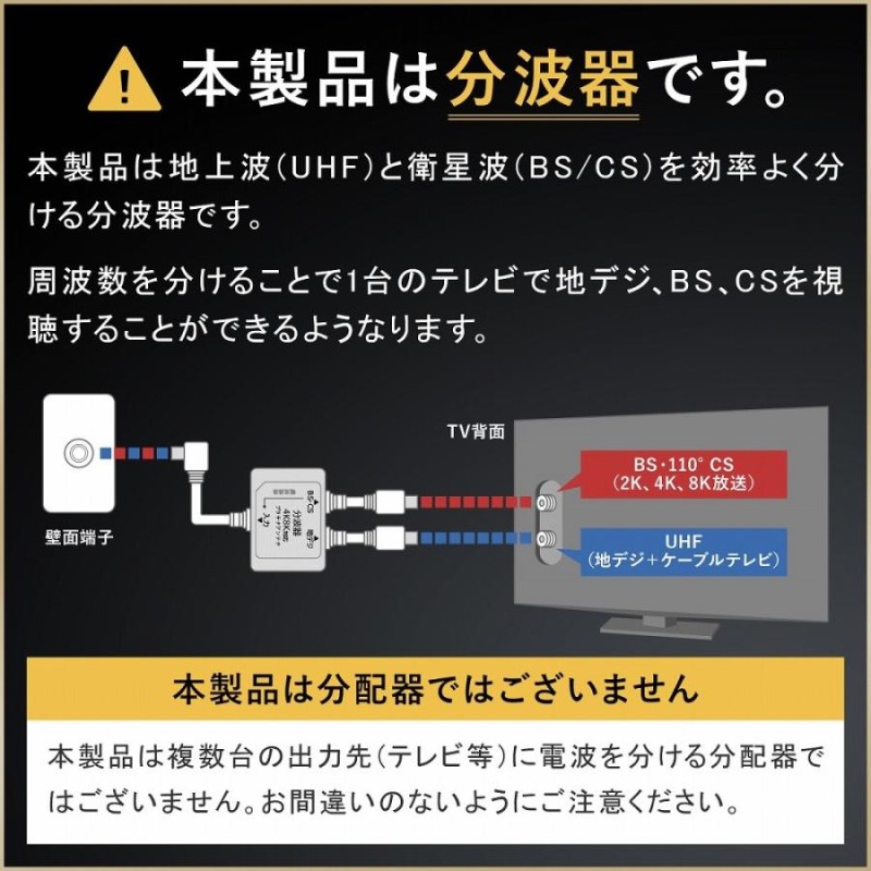 分波器 テレビ アンテナケーブル 4K 8K BS CS 地デジ 入力 ケーブル