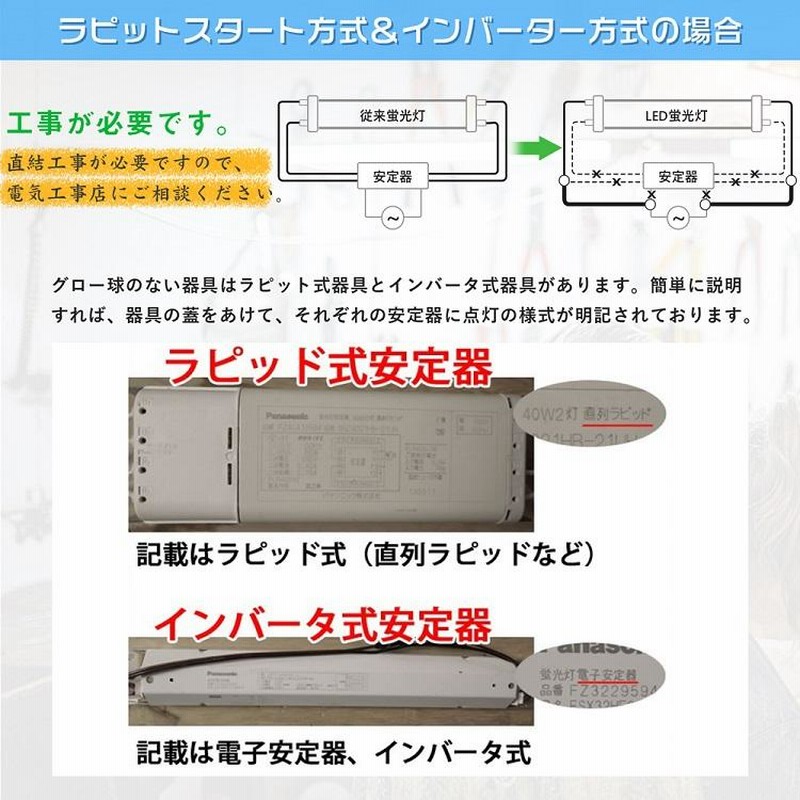 LED蛍光灯用器具20W形逆富士1灯用 温か LEDベースライト